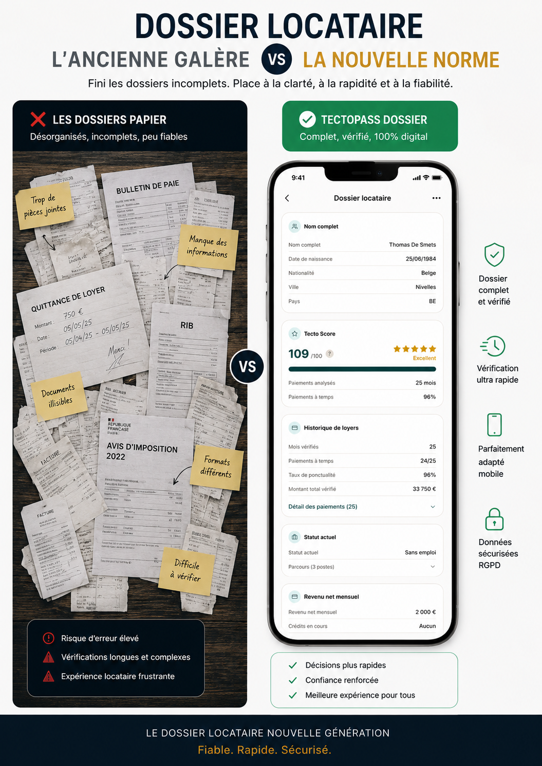 How to Prove Your Tenant Reliability in Belgium in 2024
