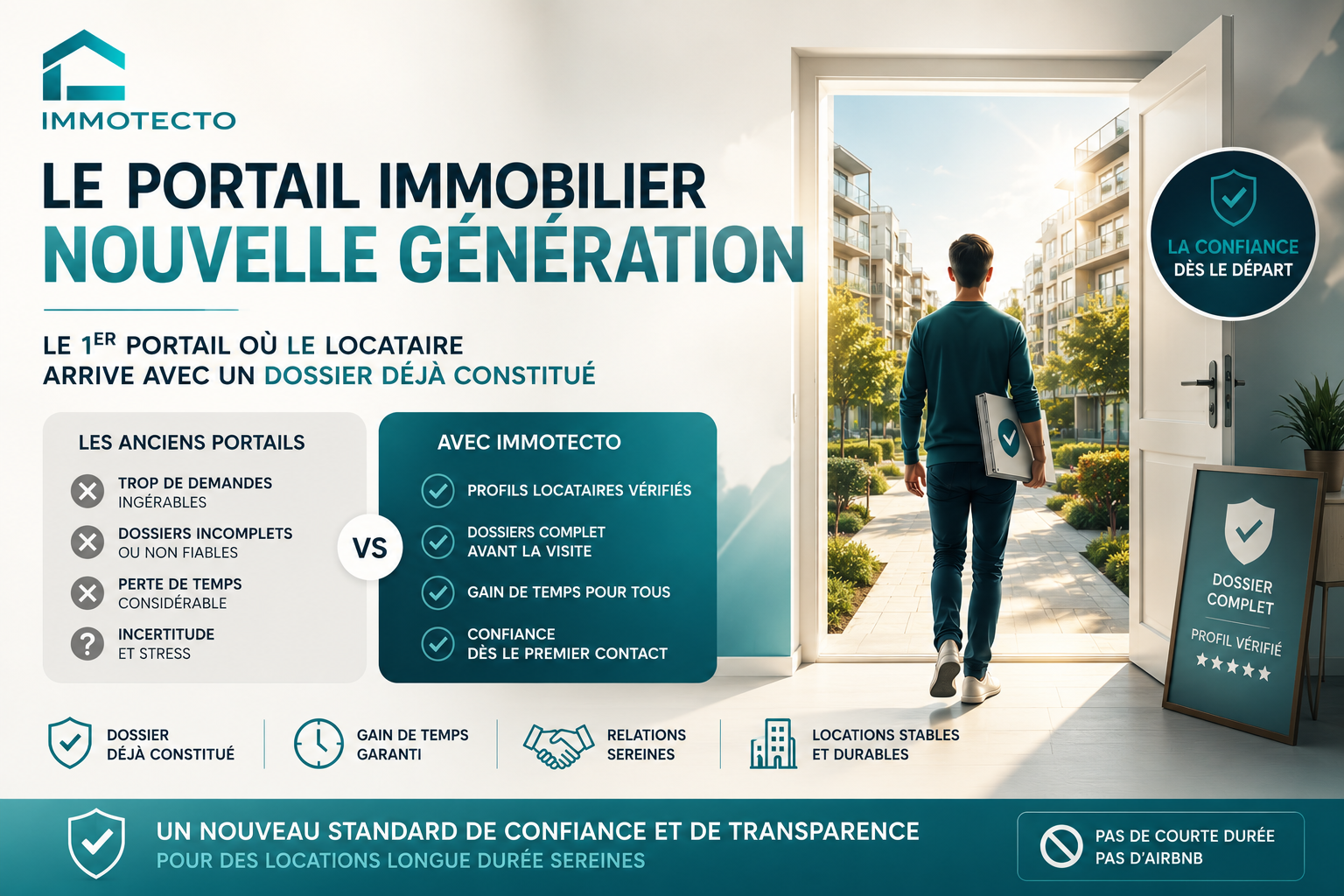 ImmoTecto : le portail locatif où le locataire arrive avec son dossier